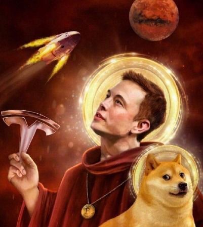 Dogecoin mining activity