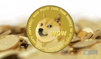 A playful image representing Dogecoin mining, perhaps a Shiba Inu next to a GPU.